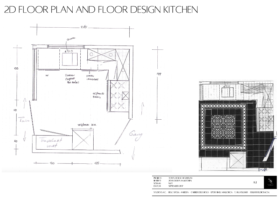 Floor plan kitchen Hilversum.png